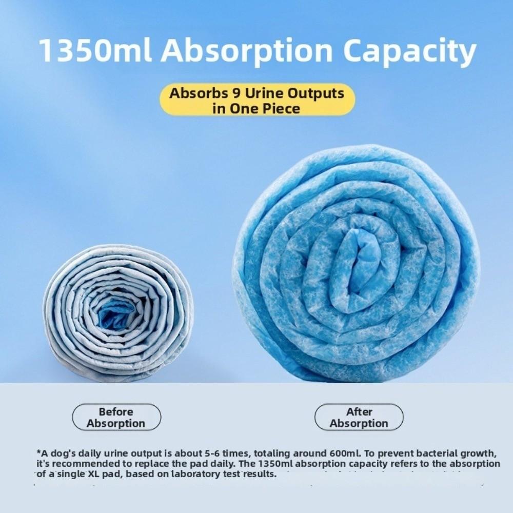 Multiple Sizes Cat Pee Pads Disposable Water-Absorbent Pads New Pet Cage Diaper  for Kitten Puppy