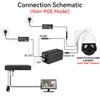 Securexpert Analog to IP Converter AHD TVI CVI CVBS 1080P ONVIF RTSP RJ45 POE Video Encoder for CCTV NVR Surveillance System