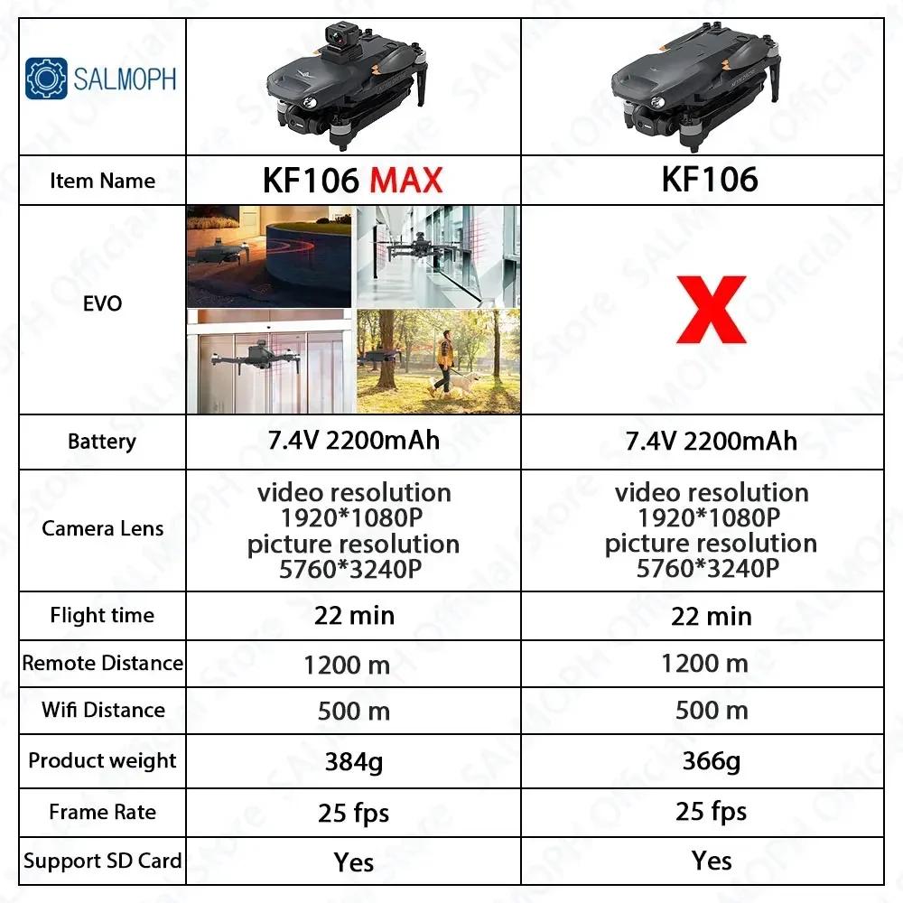 KF106 / KF106 MAX 4K профессиональный дрон с HD камерой обход препятствий 3-осевой подвес 5G WiFi GPS бесщеточный квадрокоптер RC дрон