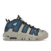 Air More Uptempo 96 Industrial Blue Unisex Sneakers Grey Light-Iron-Ore Black FD5573-001