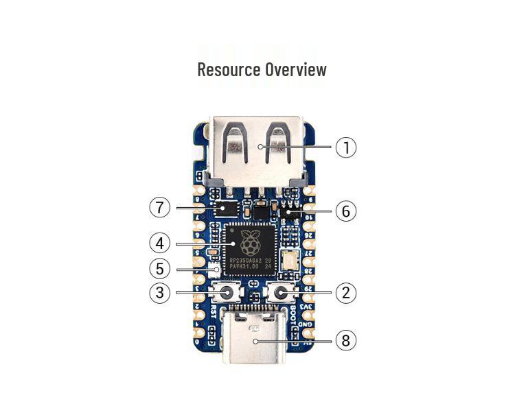 Двухъядерная мини-плата разработчика RP2350 с USB-A