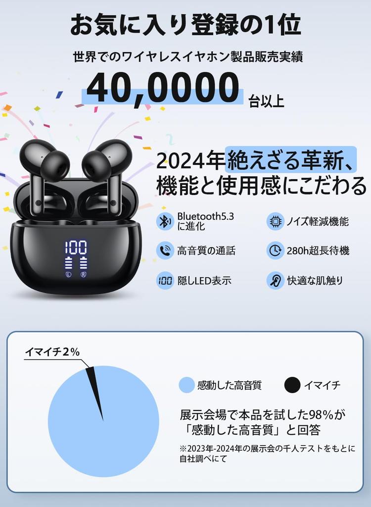 Wireless Bluetooth Earphones JGUG Numerical LED Display Display Binaural ENC Noise Cancellation Long Continuous Playback Automatic Pairing Complete