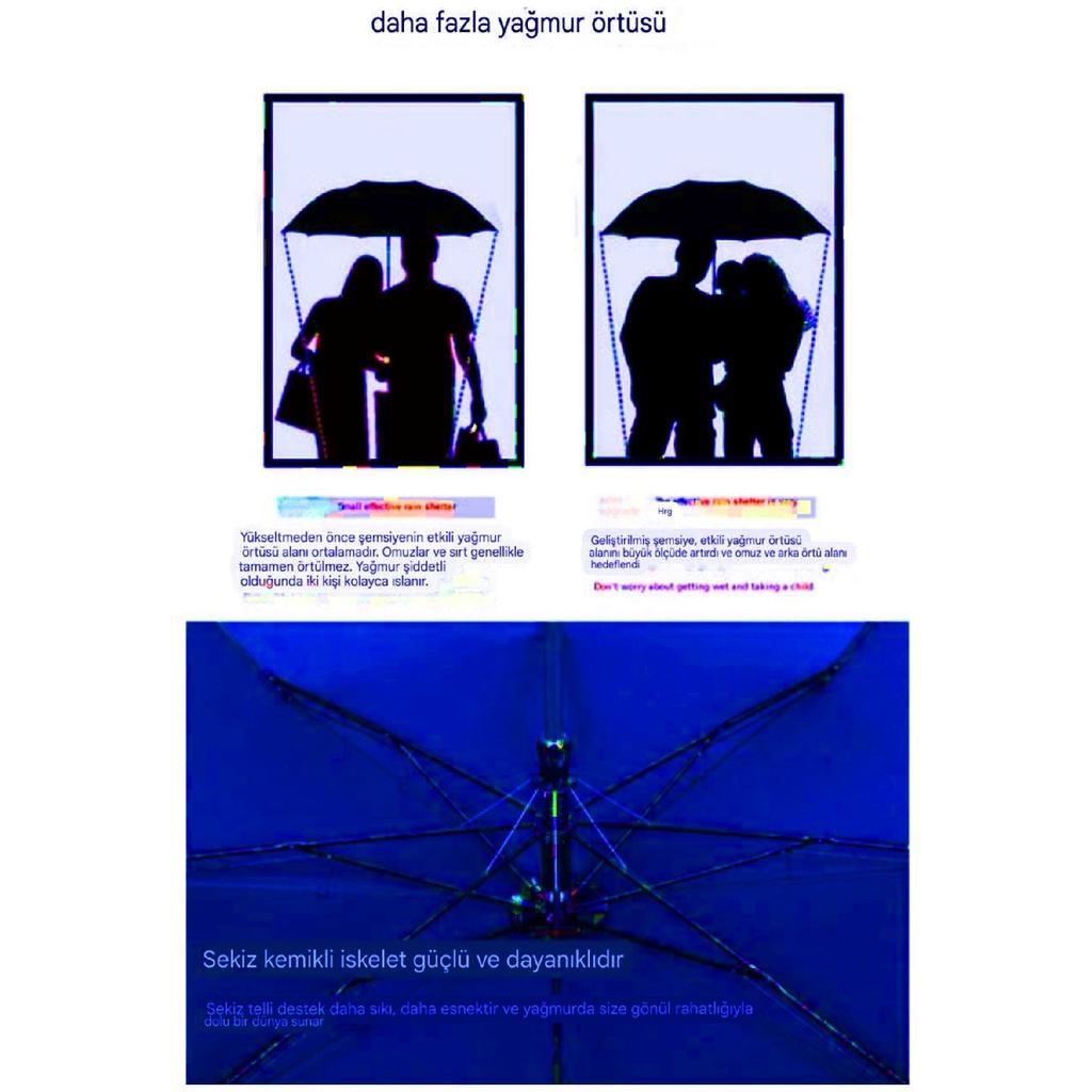 2 Folding 8 Ribs Automatic Opening Waterproof Windproof UV Protection Portable Lightweight