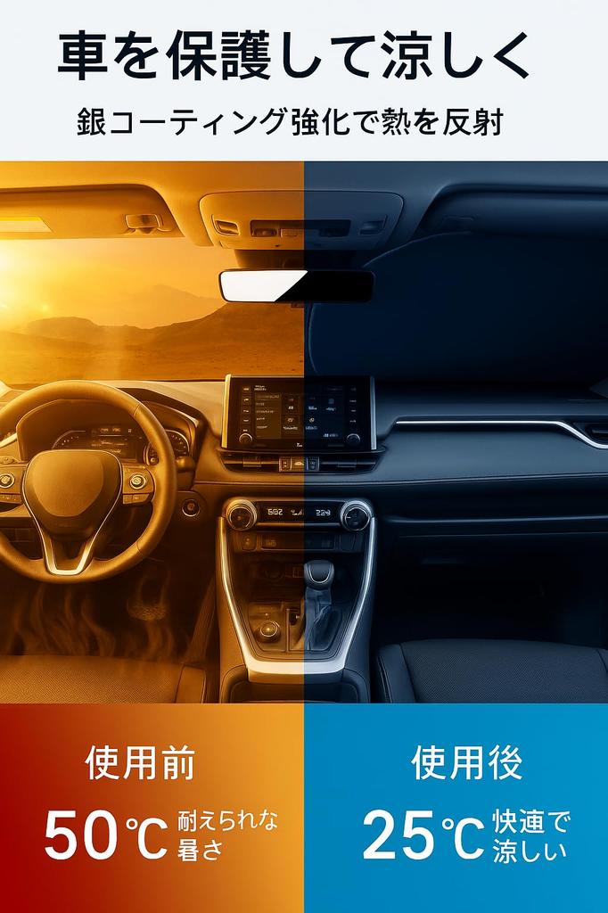 Proadsy Передний солнцезащитный козырек для Mazda серии KG Теплозащитный УФ Защита от солнца Сумка для хранения видеорегистратора в комплекте CX-8 (2017.12-настоящее время), Складной, 4-слойный блокирующий, 99% защита,