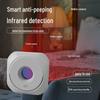 Portable USB Infrared Anti-Surveillance Detector for Hotels