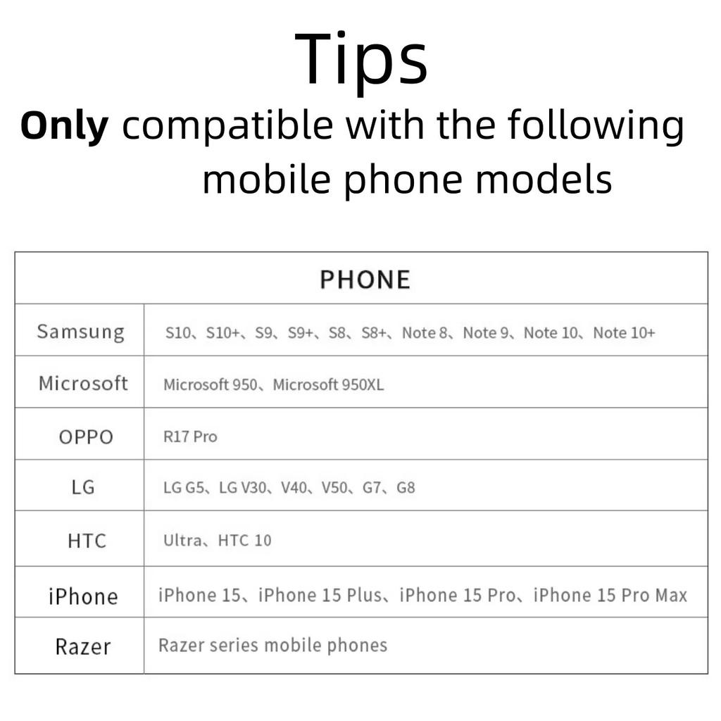 8-in-1 USB C Hub Multiport Adapter with HDMI 60Hz PD 100W Power Delivery 100 Mbps Ethernet for MacBook Pro XPS Chromebook