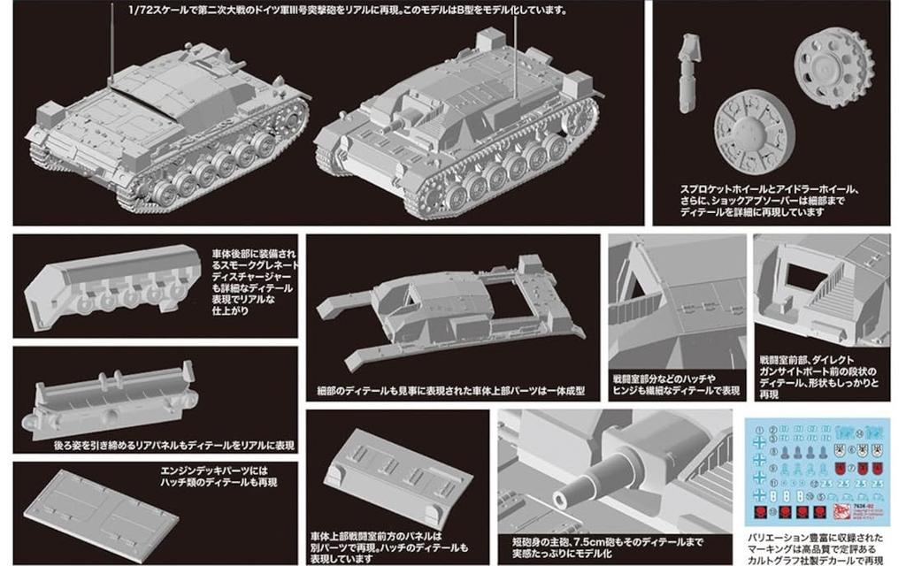 Platts Dragon WW2 немецкий грузовик StuG III Type B NEO в комплекте пластиковая модель DR7636 1/72 (бак)