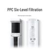 Xiaomi Фильтр для воды PPC5 Композитный фильтр (Издание с бамбуковым углем)