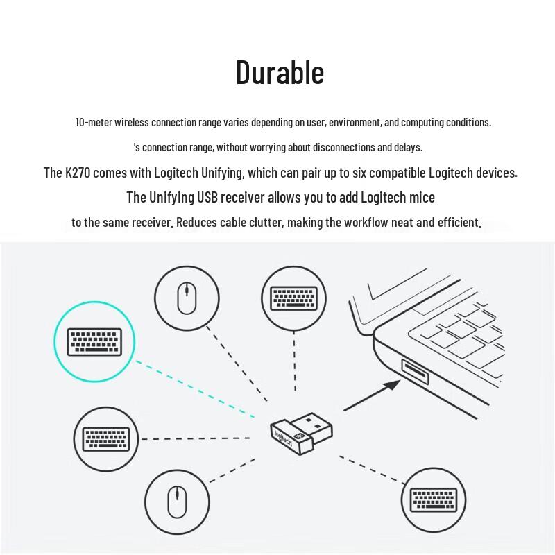 Logitech Беспроводная клавиатура K270