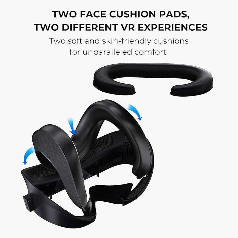 GEEKVR Pico для лица 4 Интерфейс (ремешок на голову продается отдельно)