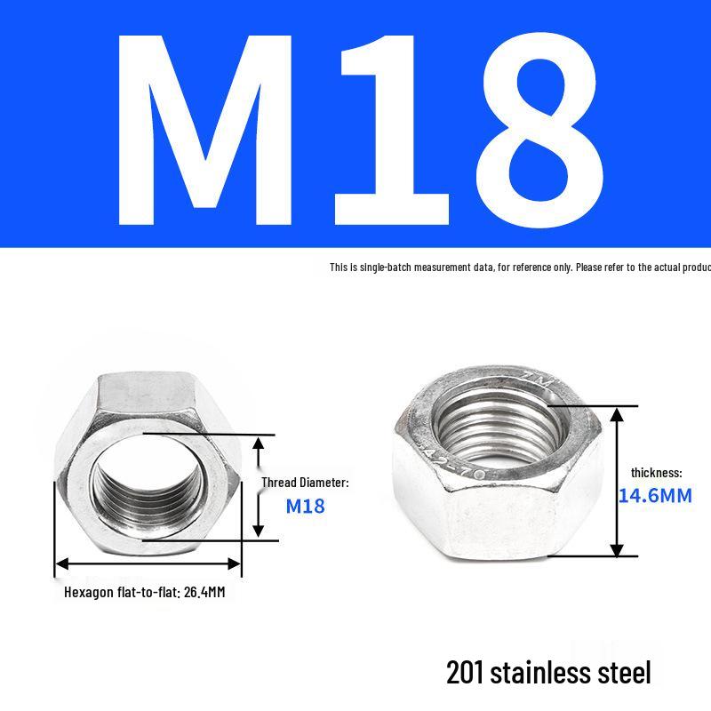 Набор шестигранных гаек из нержавеющей стали - Болты с ручной затяжкой DIN934 (M6 M8 M10 M12)