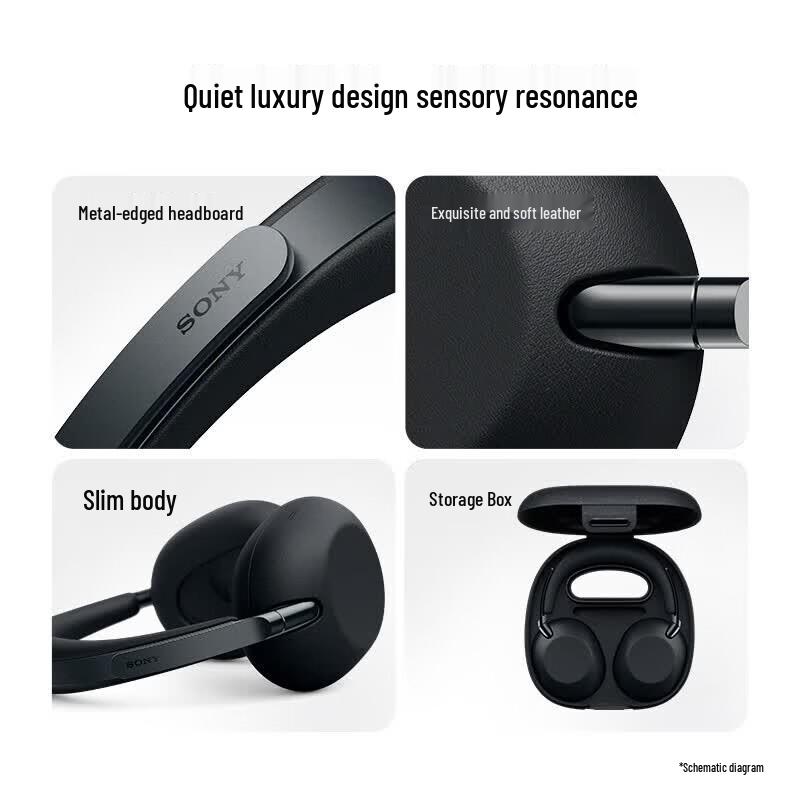 Sony 1000X Беспроводные Bluetooth-наушники с шумоподавлением ANC, 10-й юбилей