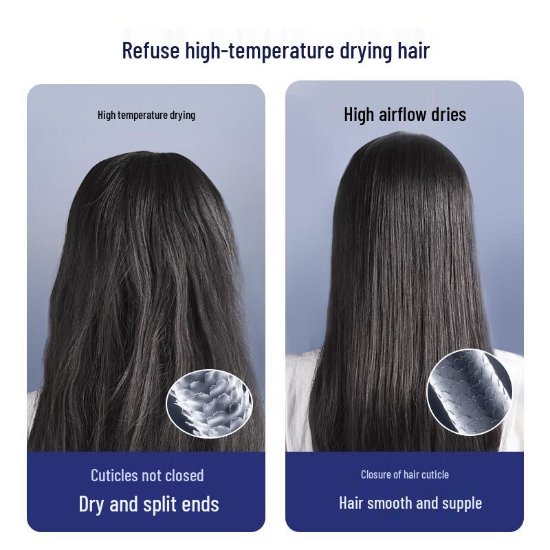 Midea High-Power Ionic Hair Dryer for Hair Care