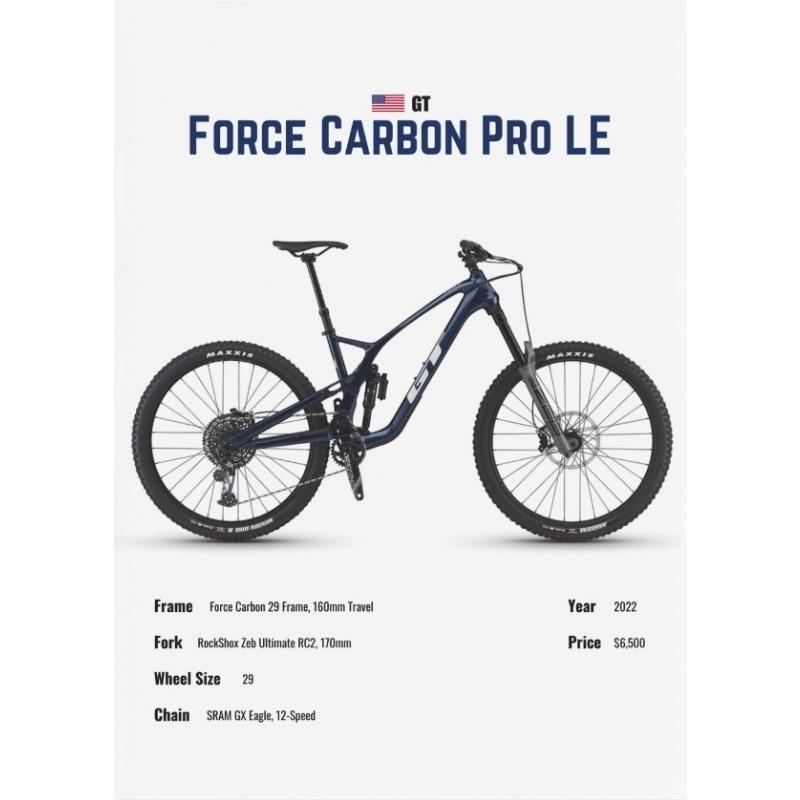 Роскошный горный велосипед Знаменитый велосипед Параметр Минималистичный постер Холст Живопись Настенные картины Декор для дома Комнаты Подарки для любителей велосипедов