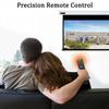 RM-L1130+X Remote Control Television Universal Smart TV Portable LED Multifunctional Televisions Remote Controller Dropshipping