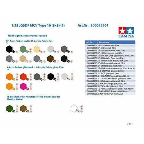 Tamiya Пластиковая модель JGSDF MCV Type 16 НОВИНКА из Японии