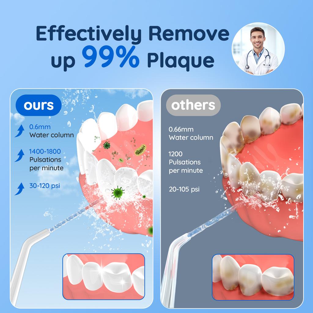 Новый ирригатор полости рта D52Pro, перезаряжаемый ирригатор для полости рта, портативный, 300 мл, 4 насадки, водонепроницаемый очиститель зубов