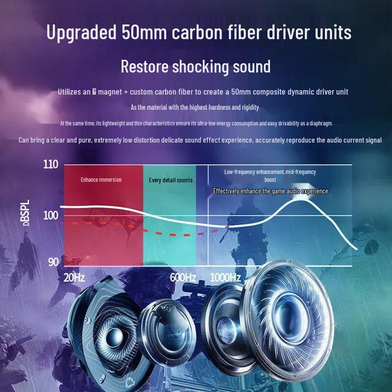JBL Q250 Quantum Storm Lightweight Gaming Headset