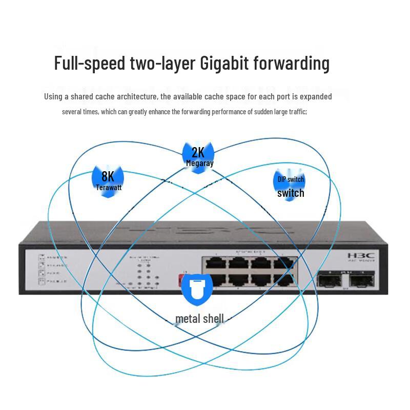 H3C MS4010 Gigabit Unmanaged Enterprise Switch