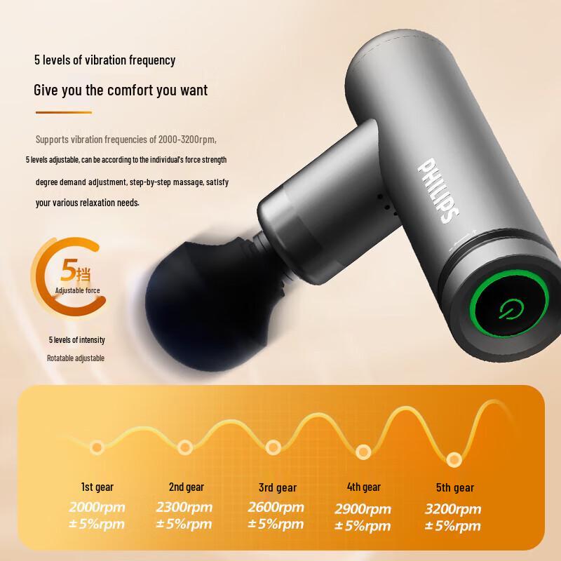 Philips PPM7308 Professional Percussion Massage Gun