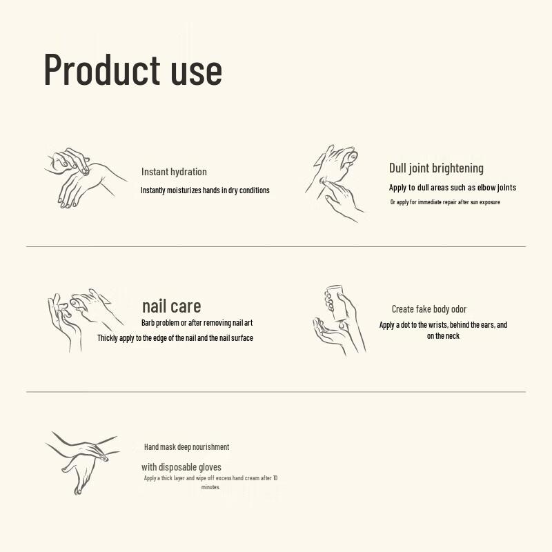 Little Dream Garden Essential Oil Fragrance Hand Cream