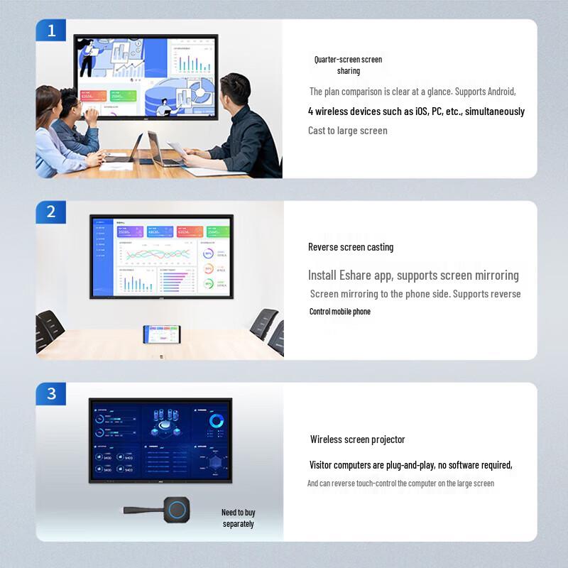 AOC 55-inch Interactive Flat Panel Display (CN version)