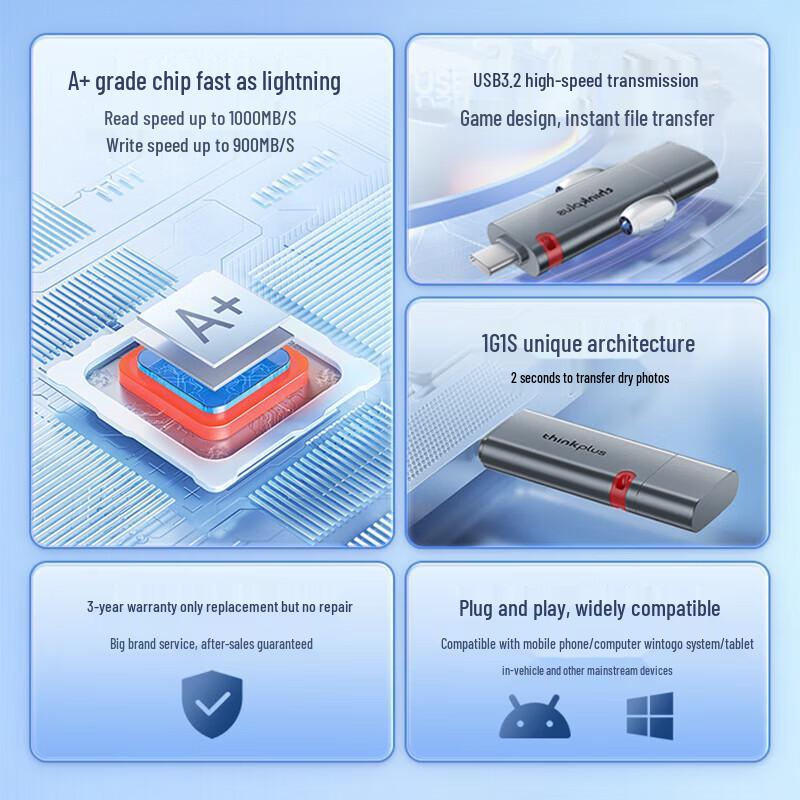 Lenovo USB-накопитель Thinkplus TSU305, USB 3.2 Type-C, с двойным интерфейсом