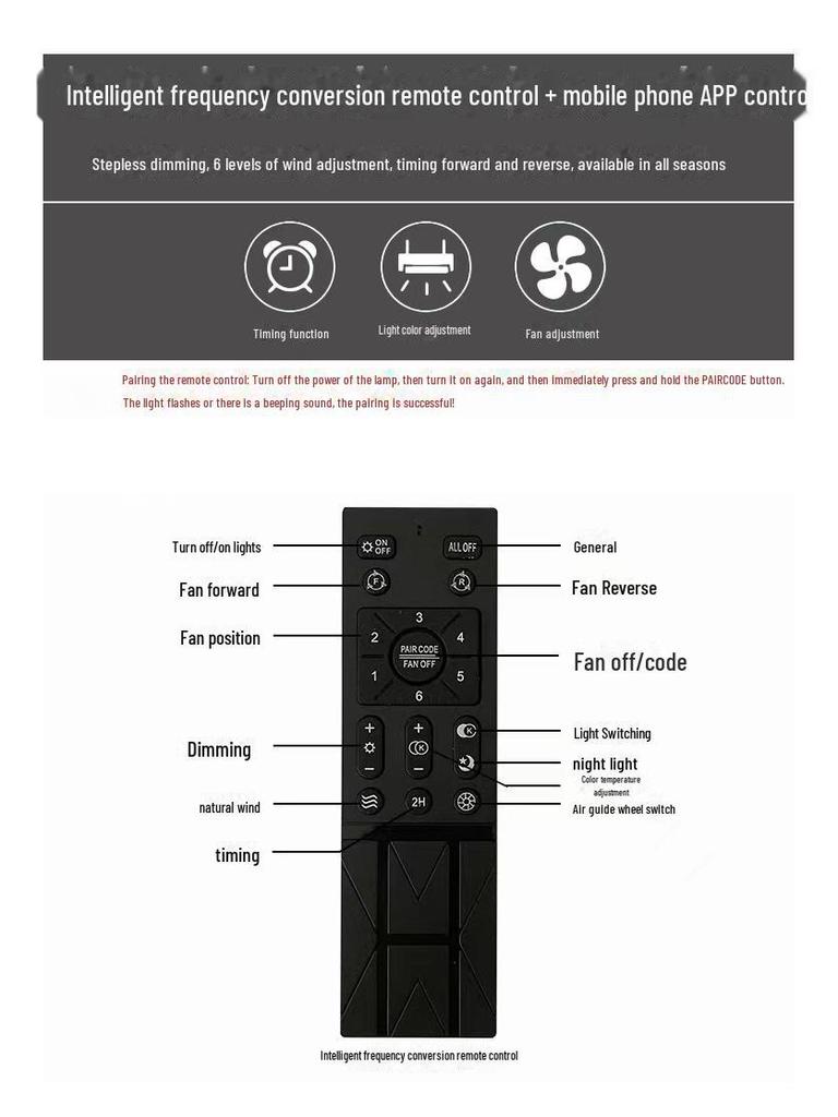 Ретро промышленный светодиодный потолочный вентилятор с инвертором