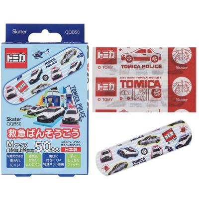 Домашняя аптечка – Бинты