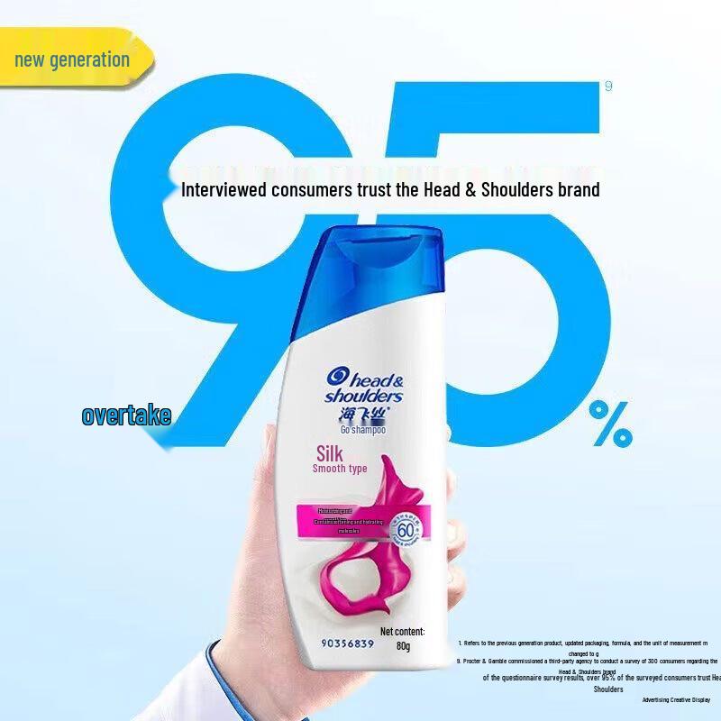 Шампунь против перхоти Head & Shoulders