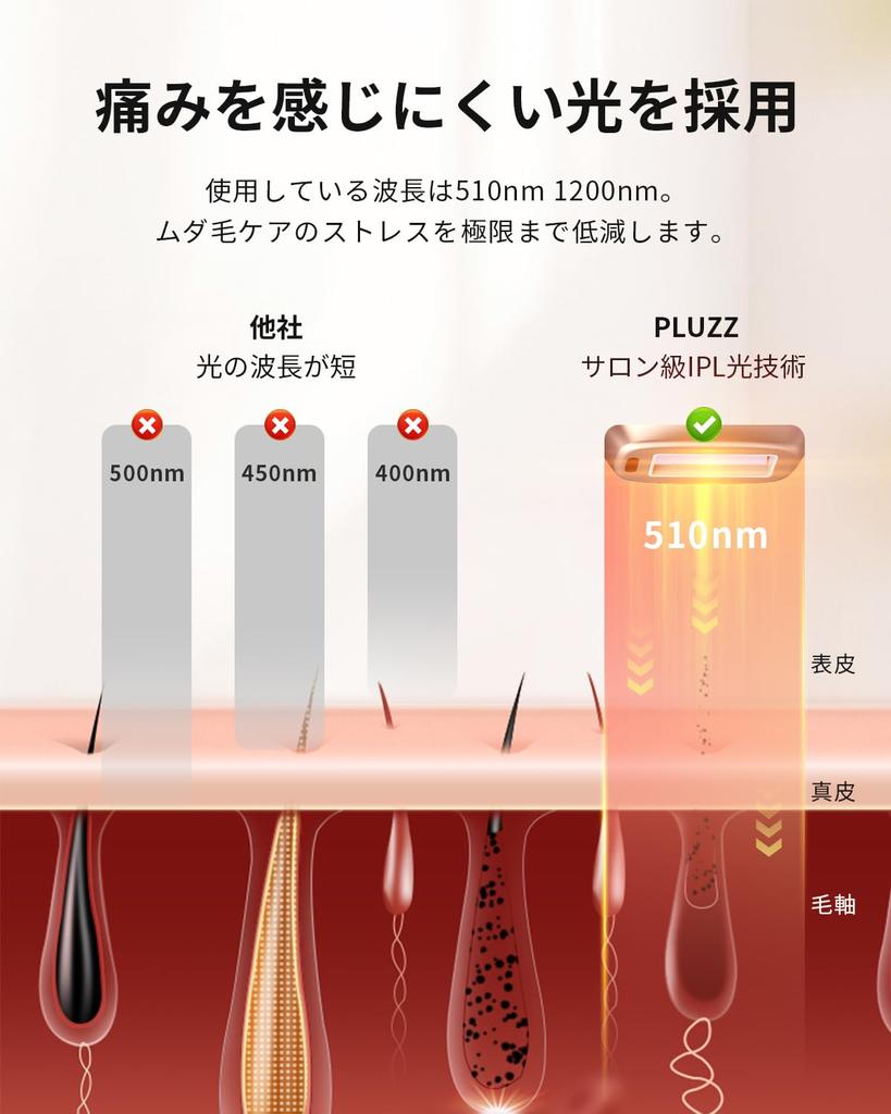 In Home Hair Removal Device IPL Light Beauty Device VIO Compatible Ladies Men Ladies Men Painless Hair Removal Flashes Salon Grade Care Painless Hair