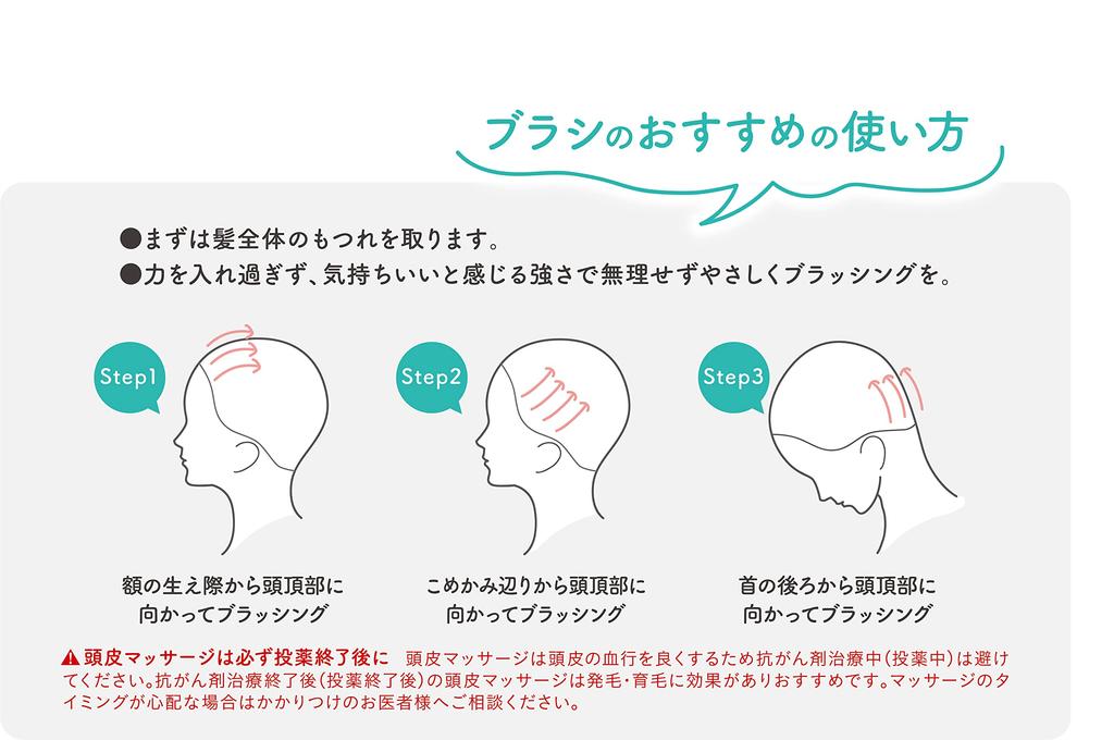 Щетка-перо бережно относится к волосам и коже головы. Массажный эффект приятен на ощупь.