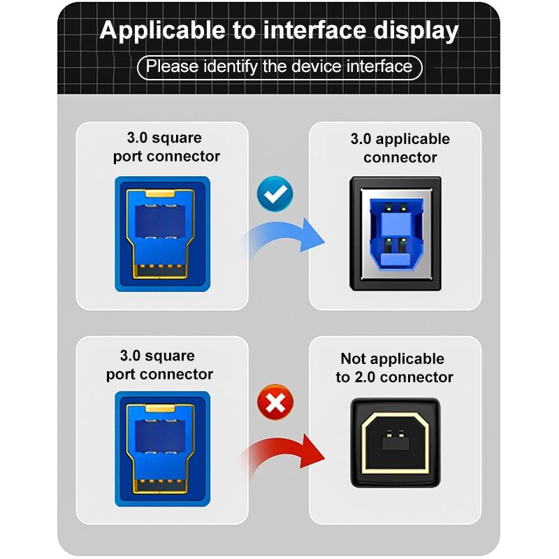 1 м кабель для подключения USB-A 3.0 (папа) к USB Type-B (папа) для принтера/бокса для жесткого диска
