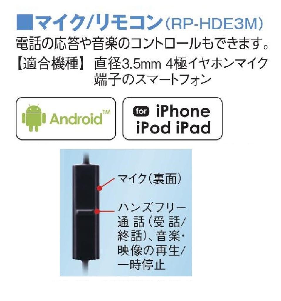 Стерео внутри телефона Panasonic (черный) РП-ХДЭ3М-К