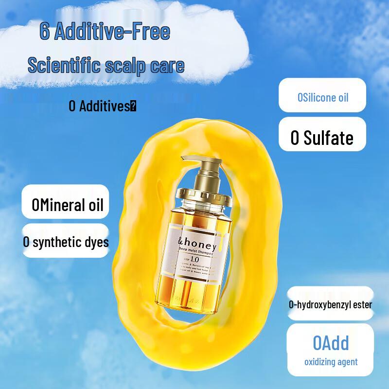 Antica Floris Медовый питательный набор для ухода за волосами