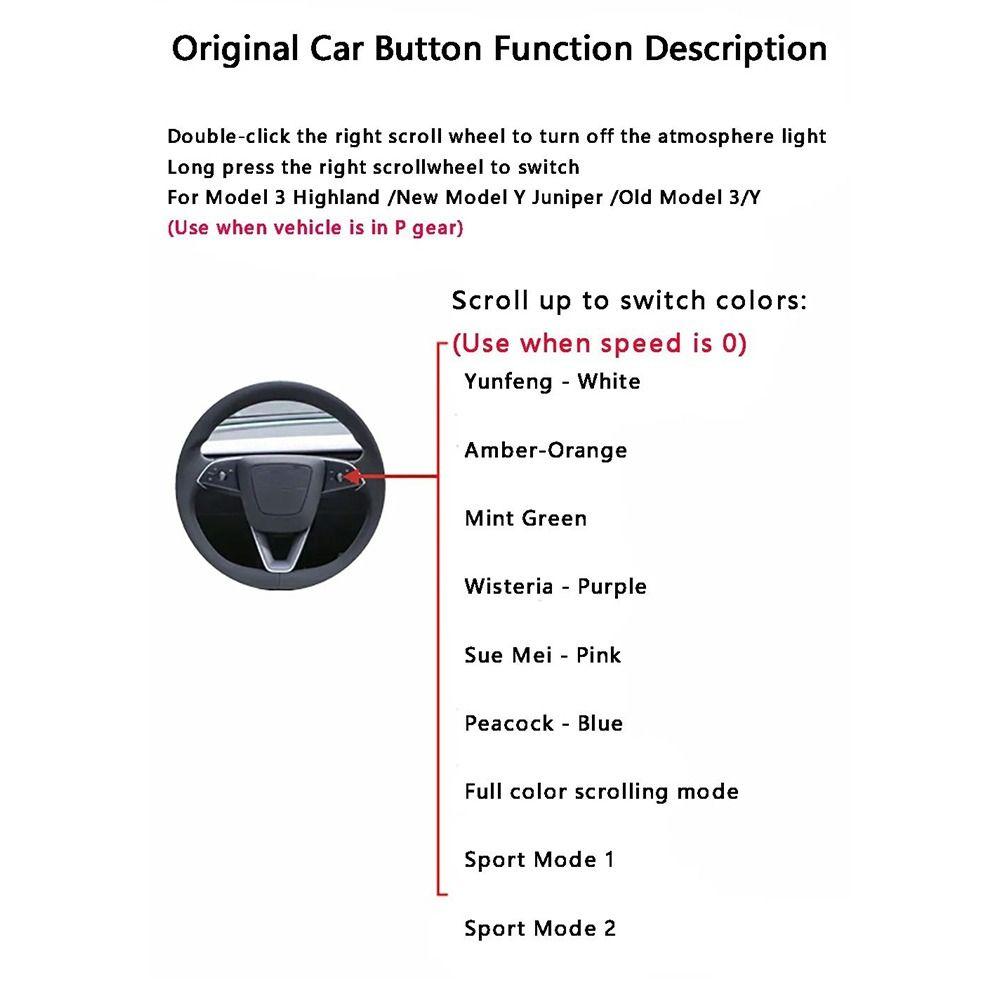Blind Spot Monitoring BSD System for Tesla New Y Juniper Model 3 Highland  Model 3 Y 2021+