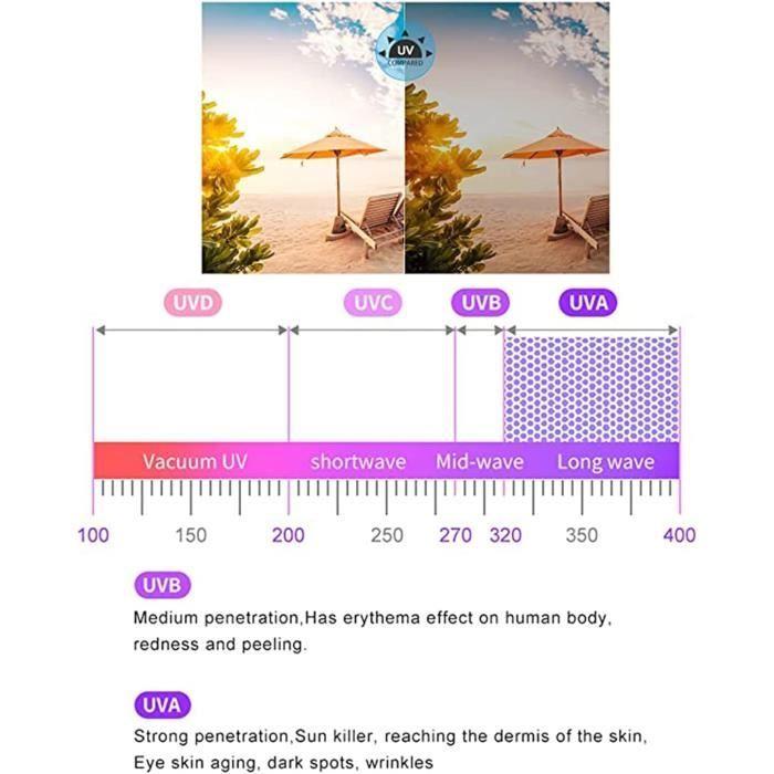 Lunettes de vélo polarisées - ZUMLLOMA - UV400 - Bleu ciel - Multicolore - Unisexe