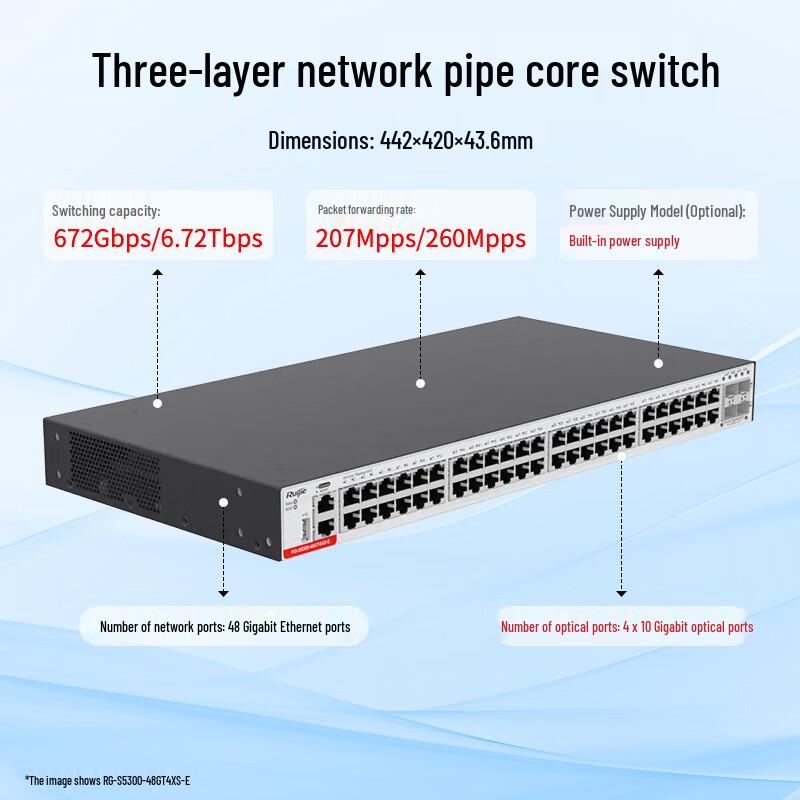 Ruijie RG-S5300-48GT4XS-E 48-Port Gigabit L3 Managed Core Switch