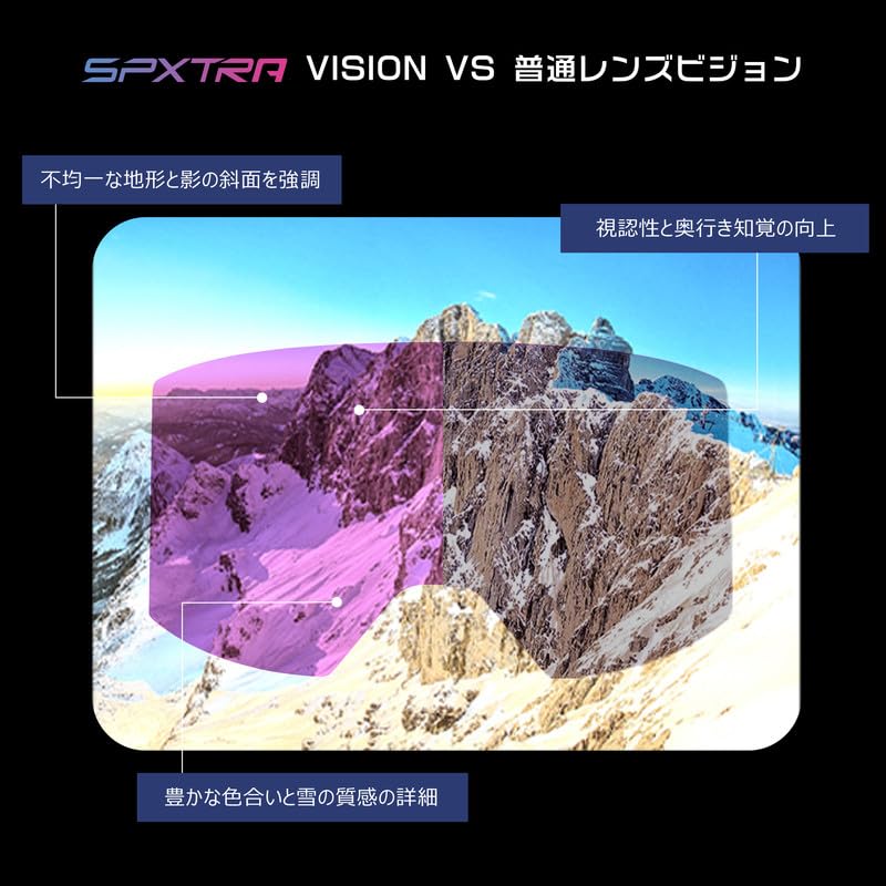 Очки Powster и Skate с технологией SPXTRA UV Подходят поверх сменных линз Магнитные для лыж, сноуборда, [Высокоточные линзы, Защита,