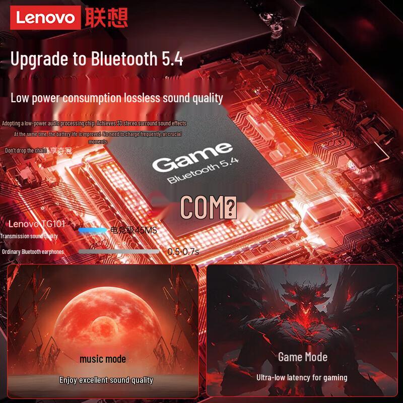 Lenovo Игровые Bluetooth-наушники TG101