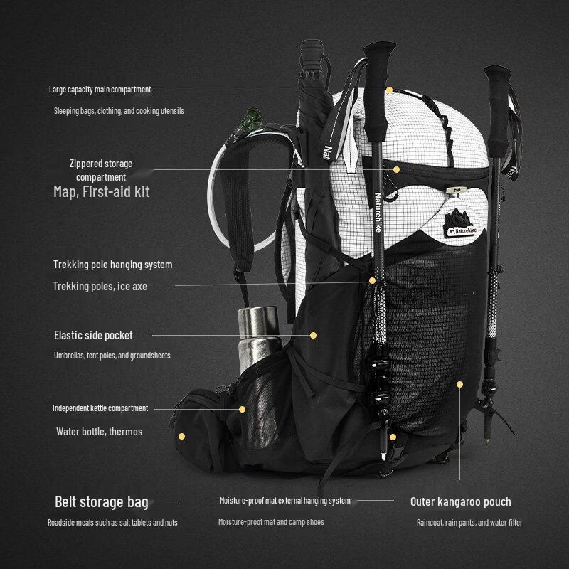 Туристический рюкзак Naturehike
