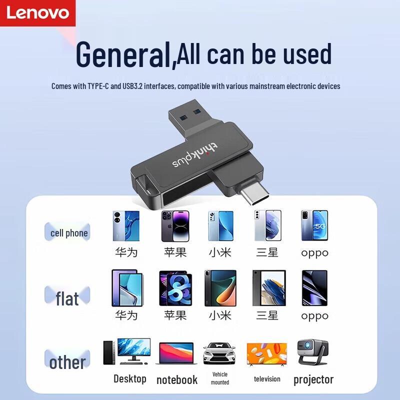 Lenovo USB 3.2 Type-C флеш-накопитель ThinkPlus с двумя портами