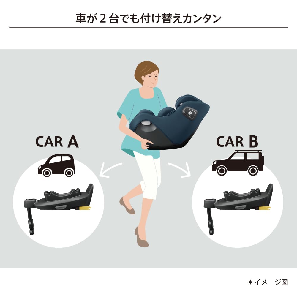 Aprica Вариант детского сиденья ISOFIX Фиксированная база Aprica Travel System для новорожденных Вращающаяся база ISOFIX Kururilla X Plus 2160869 ~ [Air Carry, Совместимо]
