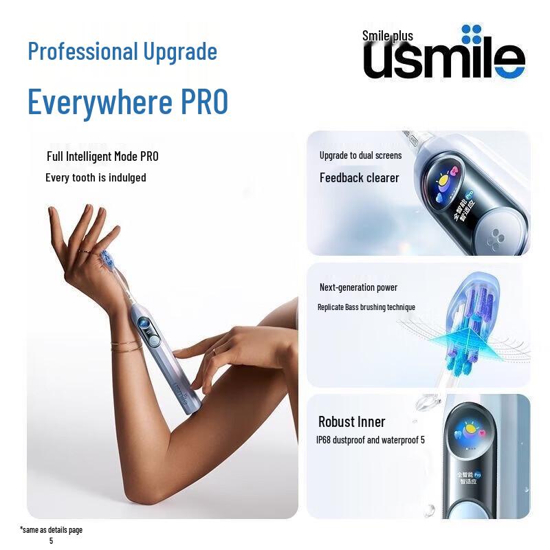 usmile Y30 PRO Звуковая электрическая зубная щетка вилка CN (адаптер в комплекте)