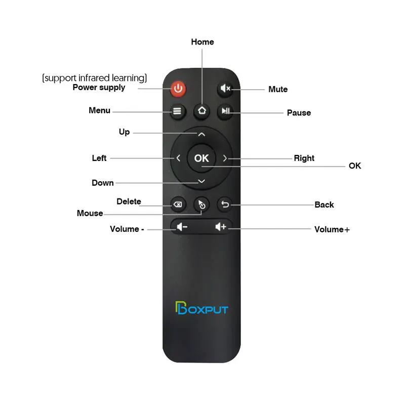 BPR1S Bluetooth 5.0 Air Mouse Gyroscope IR Learning Wireless Remote Control Replacement For Android TV Box And PC Smart Home 3