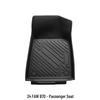 Экологичные 3D коврики TPE с высоким бортиком для Bestune B70 2024 - Противоскользящие аксессуары для салона