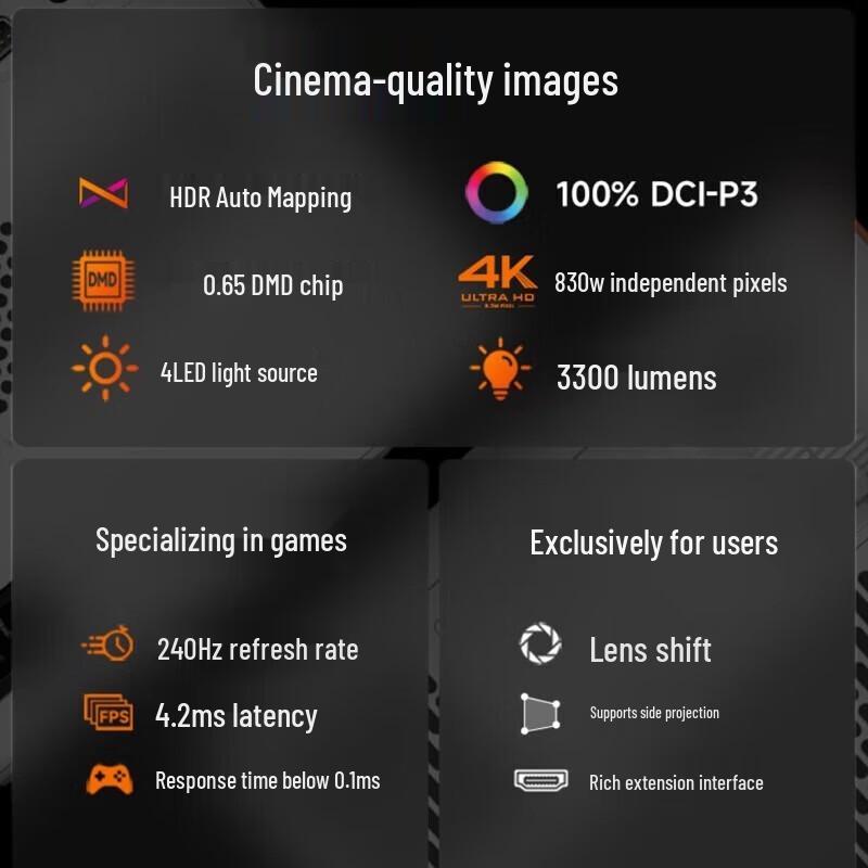 BenQ X3100 4K HDR Gaming Projector (CN version)