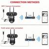 12-мегапиксельная тройная камера IP66 с ночным видением и функцией обнаружения человека с помощью искусственного интеллекта, WiFi-камера видеонаблюдения V380 Pro 4G, SIM-карта, IP-камера безопасности