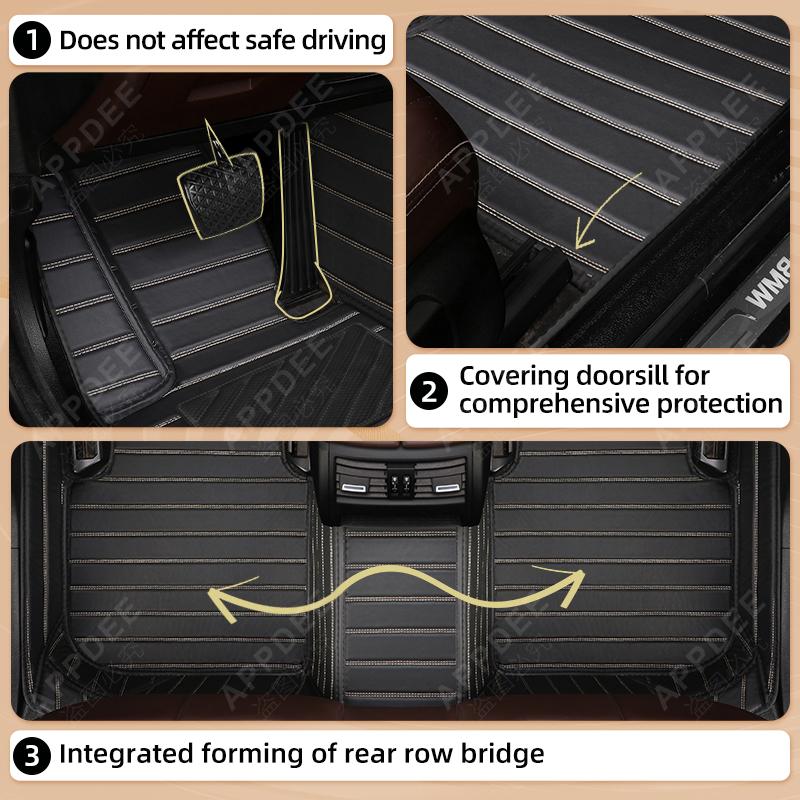 Автомобильные коврики для Jeep Cherokee 2014 2015 2016 2017 на заказ, автомобильные подушечки для ног, автомобильный ковер, интерьер