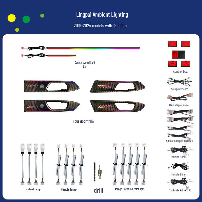 Honda CR-V 2023-2024 Декоративная подсветка салона автомобиля